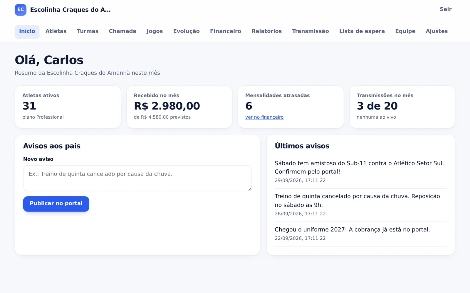 Tela do sistema FUTMEND: Painel da escolinha